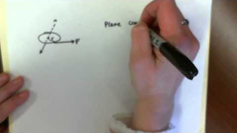 Statics and Strength of Materials: Resolution of force into force and couple