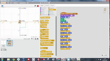 Corso di Scratch 5: cicli di script.