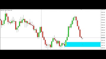 **V75 and Step Index Accurate price action strategy for scalping 29th May, 2023