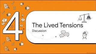 Integrating AI in PBL Guide
