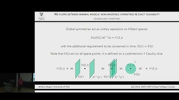 IGST25 Stefano Negro: RG flows between minimal models: non-invertible symmetries, exact solvability