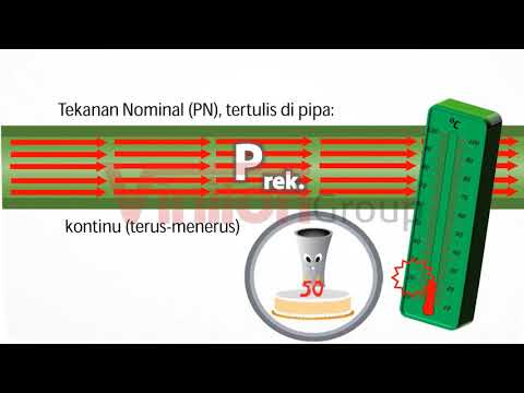 Video: Pipa polipropilena: spesifikasi, aplikasi