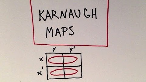 Karnaugh Maps - Two Variable Case