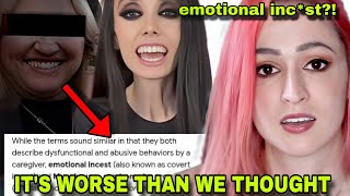 Eugenia Cooney and her Mom's Relationship just got SO MUCH MORE TOXIC