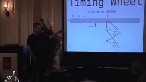 Erlang Factory 2014 -- VM Tuning, Know Your Engine - Part III: The Scheduler