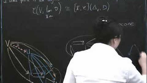 General limits and colimits 6