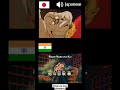 Omae Wa Mou Shindeiru You Are Already Dead Hindi Dub Nani Meme Omae Wa Mou Shindeiru You Are Already Dead Hindi Dub Nani Meme