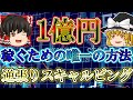 【億り人量産】fxで1億稼いだスキャルピング逆張り手法を徹底解説！！