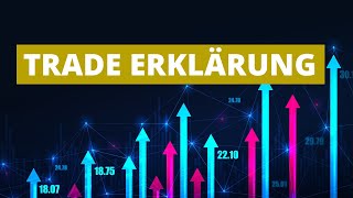 Einsteiger Trading Setup im Footprint Trading - Iceberg