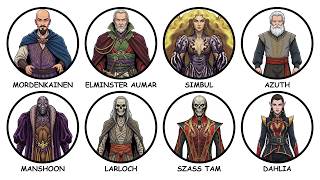 The Most Powerful Spellcasters in D&D Explained Ranked From Weakest To Strongest