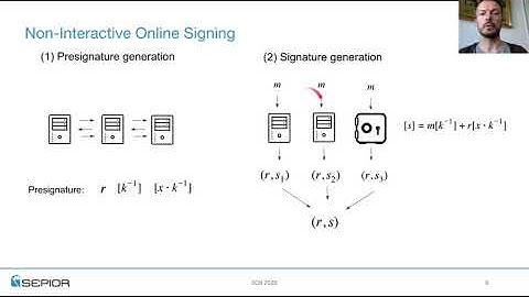 Fast Threshold ECDSA with Honest Majority