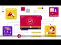 Steps in audiovisual production