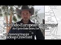 Indo-European Languages: An Intro. (37 Min.)