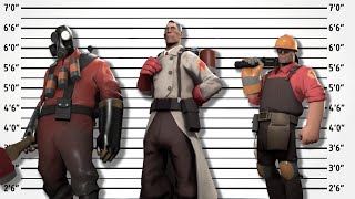 If TF2 Mercenaries Were Charged for their Crimes