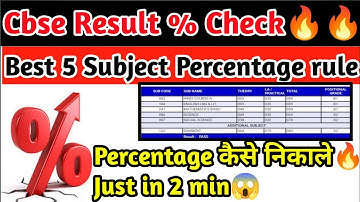 Check your 10th % Just in 2 minutes|Cbse result percentage calculate rule🔥 #cbsenews