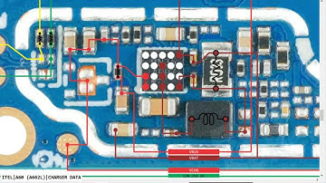 itel A60 /A662L charging but not increasing or fake charging solution