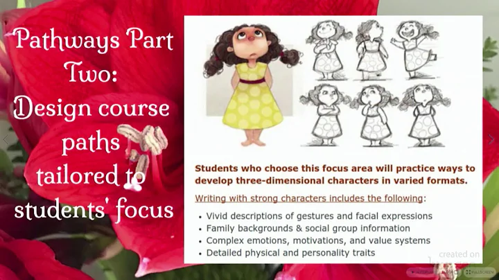 Students Aren't Pandas: Tips for Designing Persona...