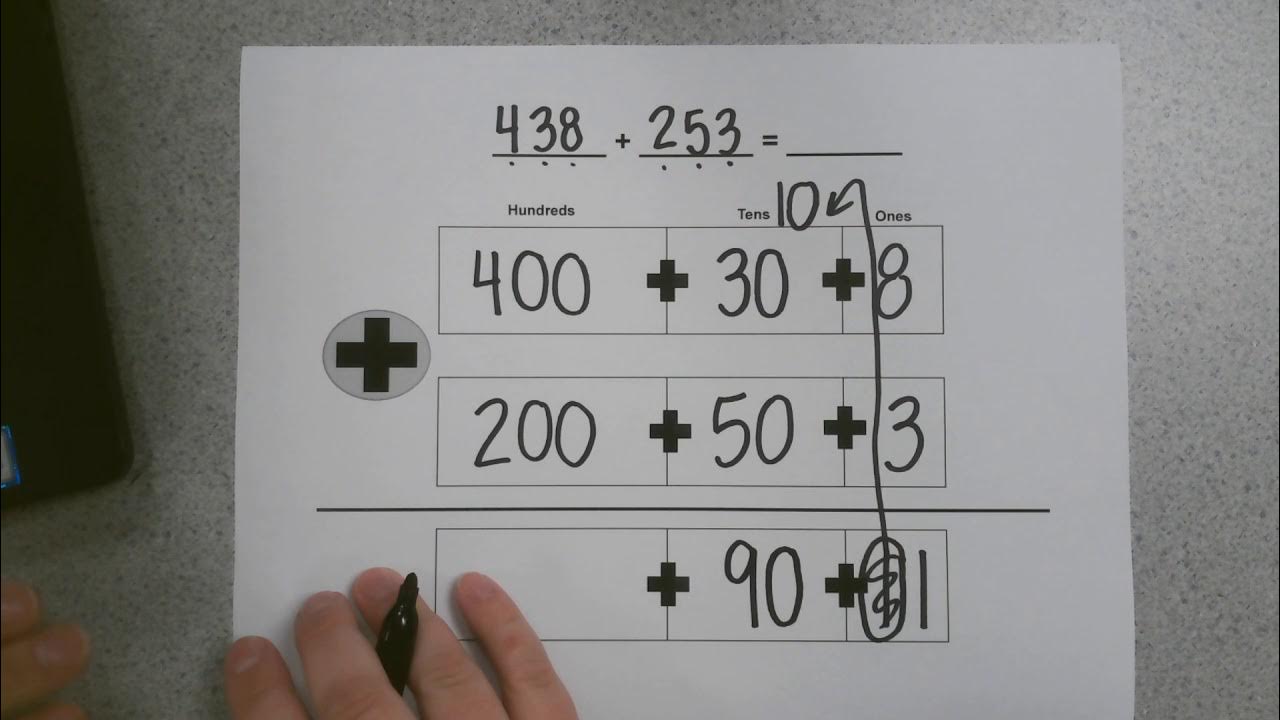 Three-Digit Addition (with regrouping) Using the Expanded Form Strategy ...