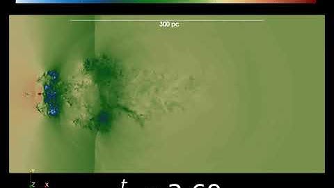 Pressure evolution in Cloud crushing with cooling