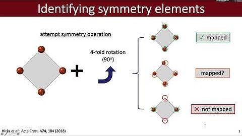 AFLOW School @ MLMR 2020 Session 2: Structural analysis and prototyping