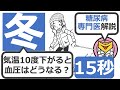 【15秒】気温が10度下がると血圧は何mmHg上がる？ #Shorts