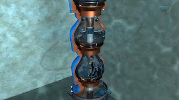 Vertical Turbine Pump