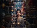 क्या आप जानते हैं कि आपका चेहरा आपके जीवन का आईना है? 👁️✨ #shorts #astrology #trending #viral