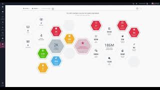 Famous Maze Ransomware Threat Hunting using MITRE ATT&CK® Profile