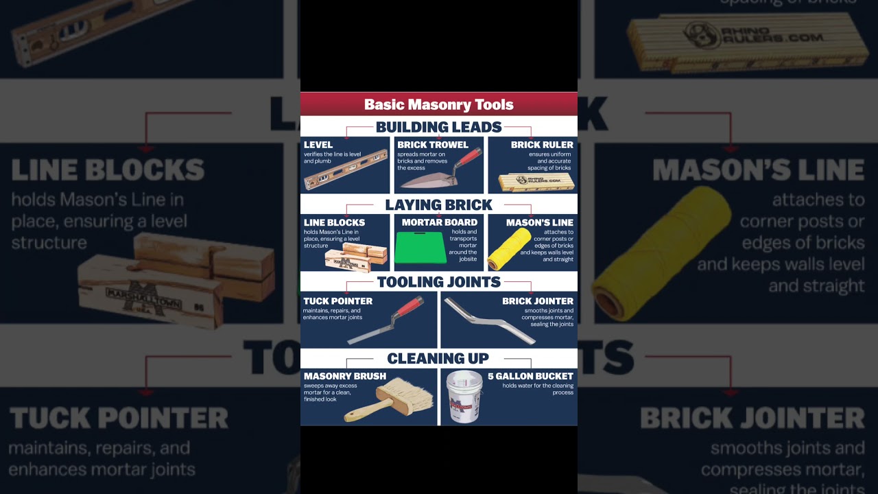 Building masonry Tools