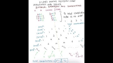 Binomial expansion revision #mathsrevision #alevelmaths