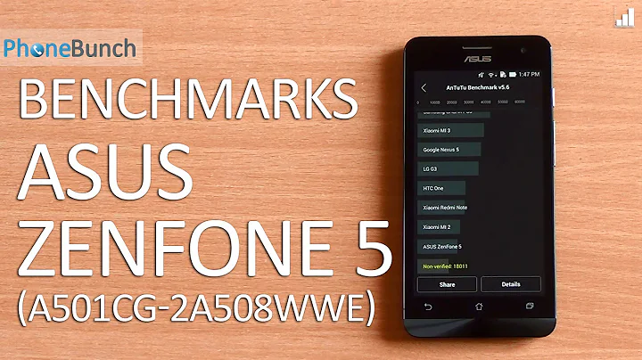 Unleash the Power of Asus Zenfone 5 - Impressive Benchmarks and Performance!