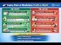 दवा एक्सपायरी: सच क्या है? - The Truth Behind Medicine Expiration Dates