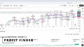 ProfitFinder | TradingView Optimizer | Quick start