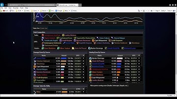 Warcraft Logs improving your DPS