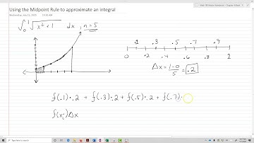 Using the Midpoint Rule to Approximate an Integral