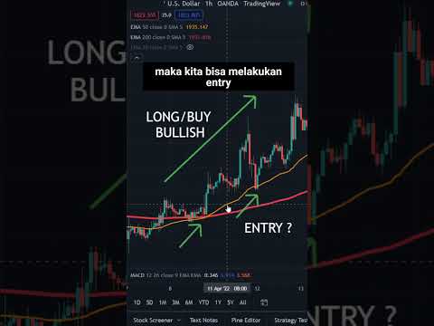 CARA GAMPANG MENGGUNAKAN INDIKATOR MOVING AVERAGE PART 4 #trading #analisisteknikal