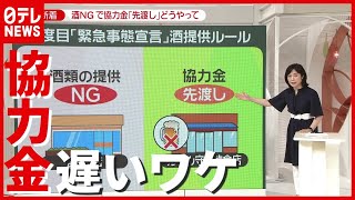 【解説】酒ＮＧで“先渡し”可能に？ 協力金遅いワケ…４度目の「緊急事態宣言」（2021年7月8日放送「news zero」より）