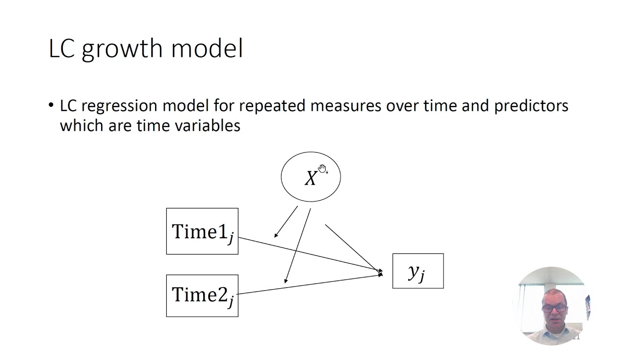 11. Latent class regression and latent class growth models - YouTube