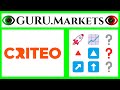 Criteo S.A. (CRTO) 🔺 aktsiyalarni tahlil qilish, ticker CRTO dan ball GURU.Markets 📈