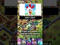 History of Supercell#brawlstars#supercell #clashroyale #clashofclans #clash #games#company #history