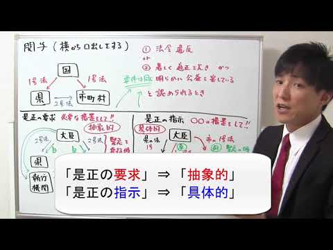 関与（是正の要求と是正の支持の違い）【行政書士通信講座：行書塾】