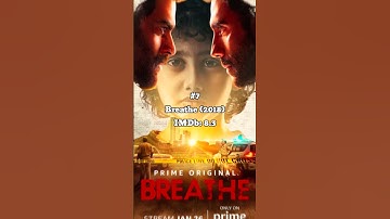 Top10 list of the mostpopular Indian web seriesof all time #top10 #shorts #shortvideo #youtubeshorts