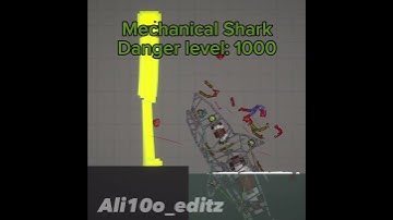 Melon Playground Danger Level #fyp #melonplaygroud