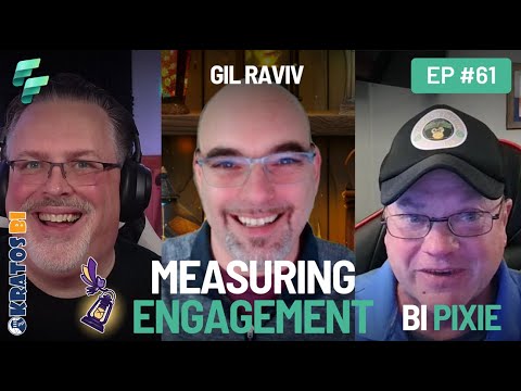 Fabric Fridays: Fabric Embedded - with BI Pixie & Gil Raviv #61 - YouTube