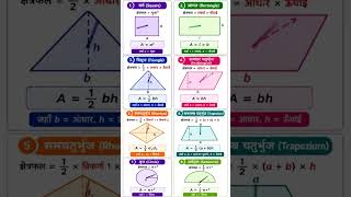 #🧠 30 सेकंड में याद करें#Area Formulas