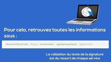 La signature des courriels dans IBM Notes (Lotus)