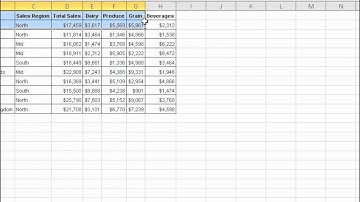 Microsoft Office Excel  2010   Format a worksheet    www.windowstechnet.com