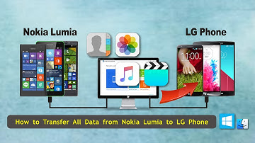 How to Transfer All Data from Nokia Lumia to LG G4, LG G3,LG  G2, LG V10, LG G Flex 2 Phone