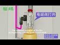 Working Principle Explanation of Cabinet-Type Perfluorohexanone Gas Fire Extinguishing System