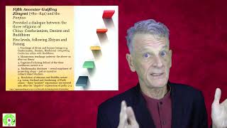 OpenSource Worldviews: Classifying Buddhist Doctrines and the Pan Chiao System